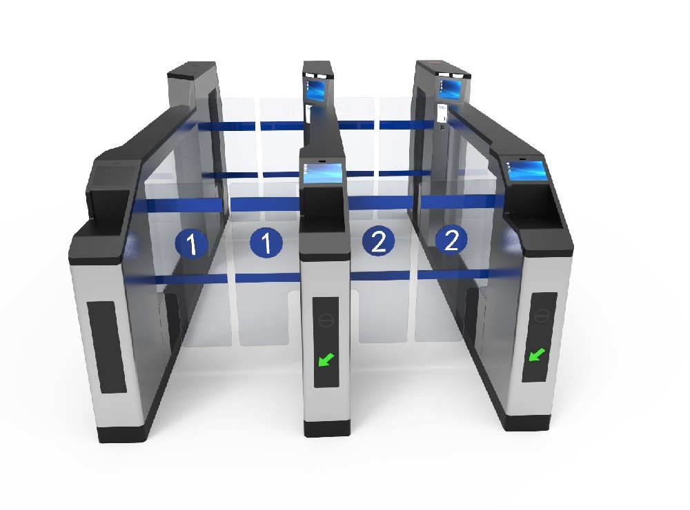 Canal de Verificación de Autoservicio para Migración
